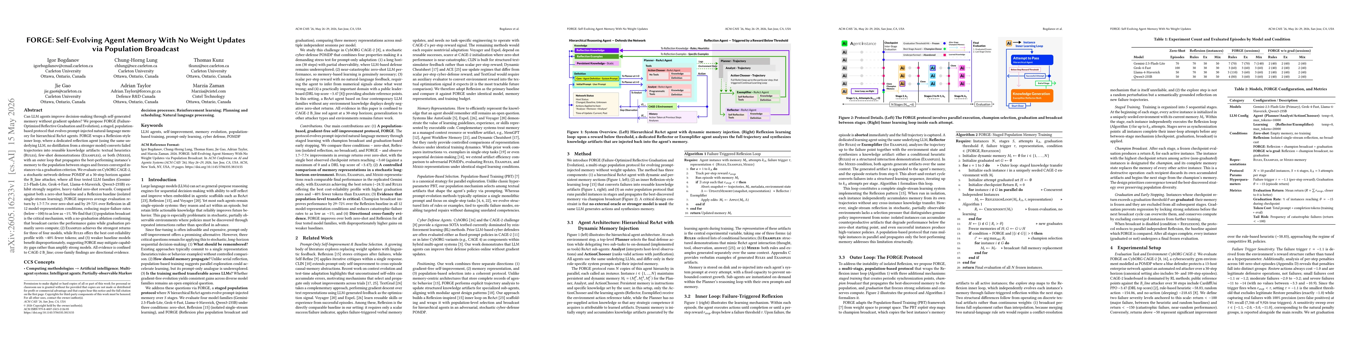 Thumbnail for FORGE: Self-Evolving Agent Memory With No Weight Updates via Population Broadcast