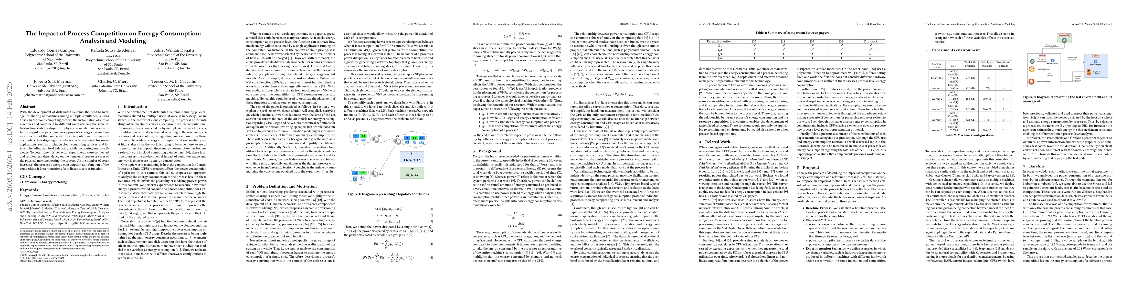 Thumbnail for The Impact of Process Competition on Energy Consumption: Analysis and Modeling