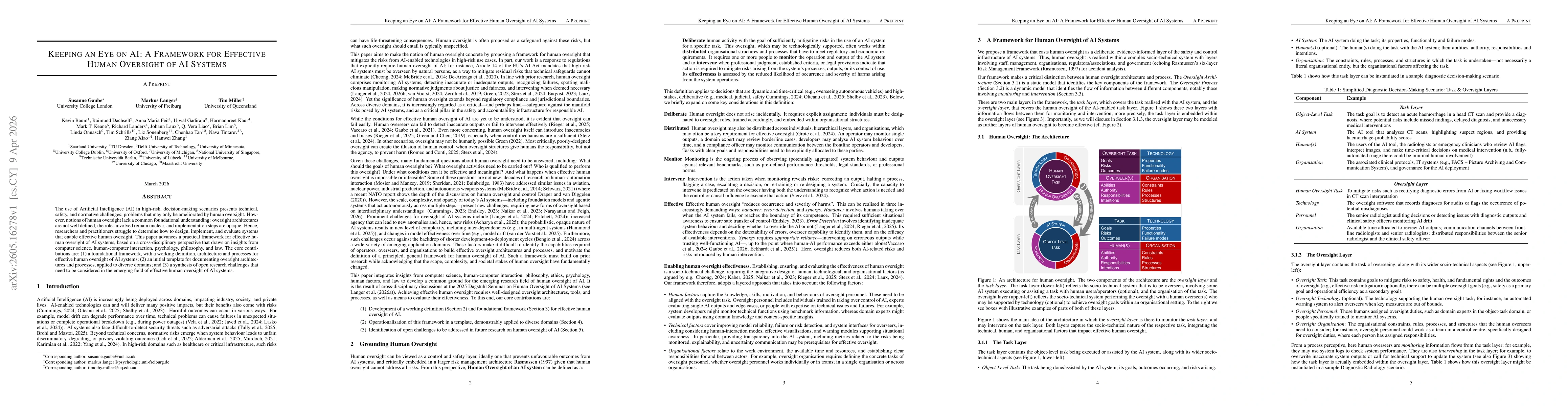 Thumbnail for Keeping an Eye on AI: A Framework for Effective Human Oversight of AI Systems