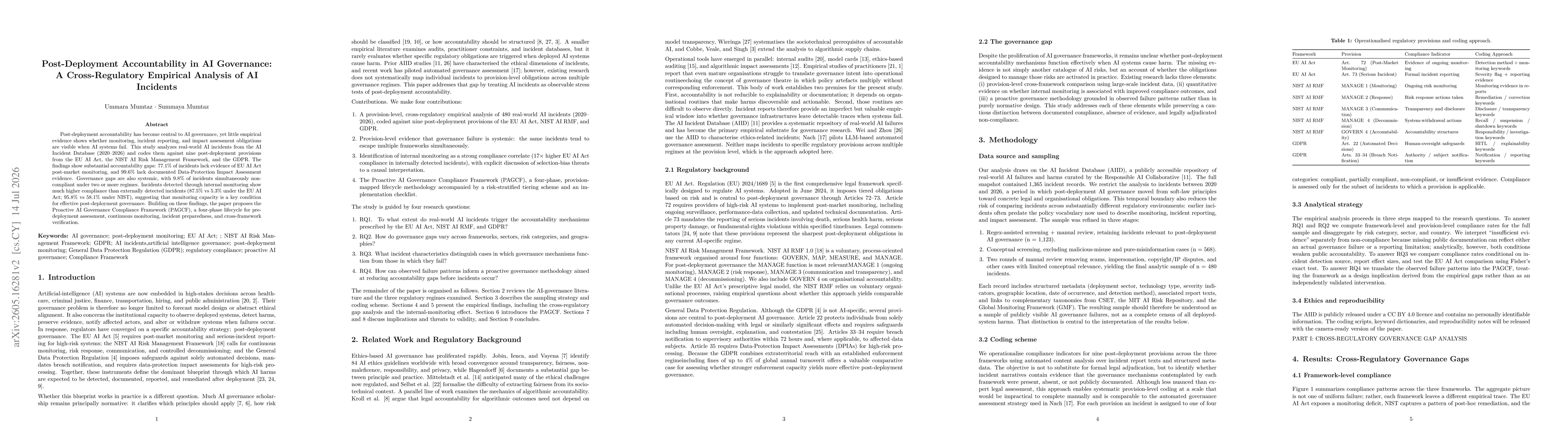 Thumbnail for Post-Deployment Accountability in AI Governance: A Cross-Regulatory Empirical Analysis of AI Incidents