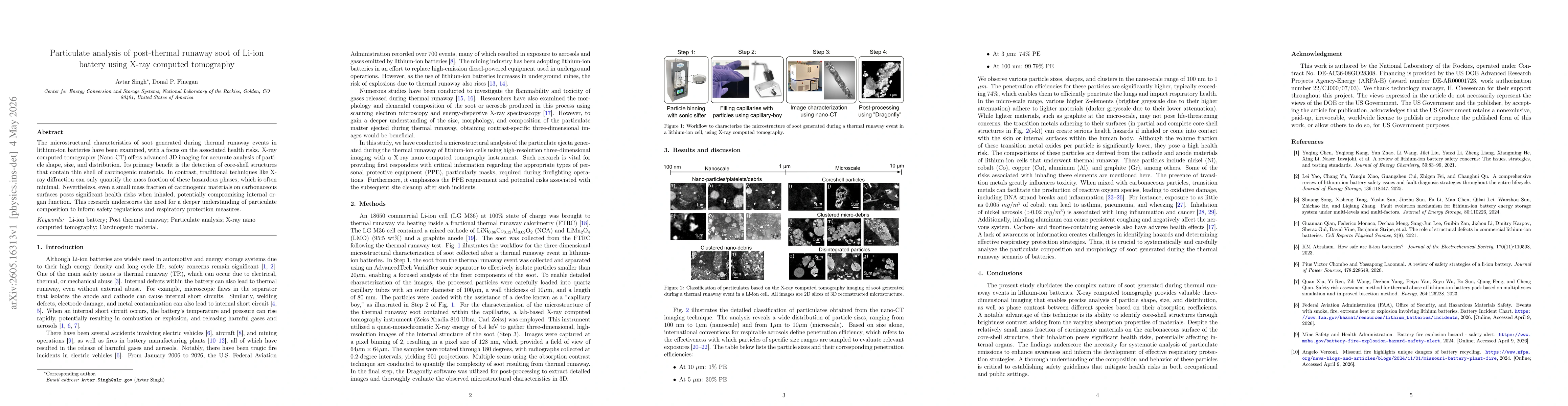 Thumbnail for Particulate analysis of post-thermal runaway soot of Li-ion battery using X-ray computed tomography