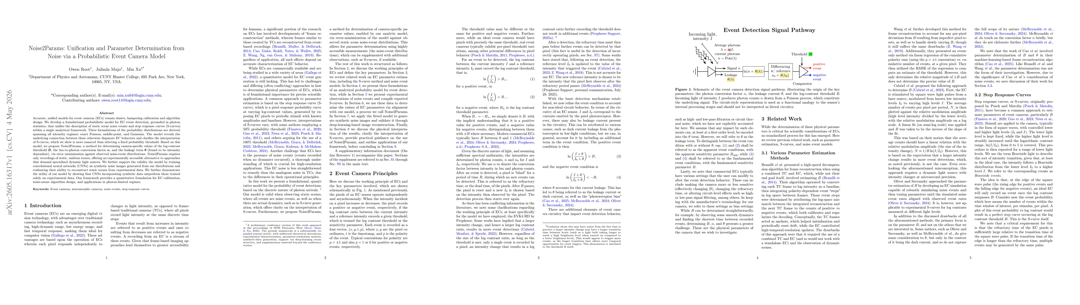 Thumbnail for Noise2Params: Unification and Parameter Determination from Noise via a Probabilistic Event Camera Model