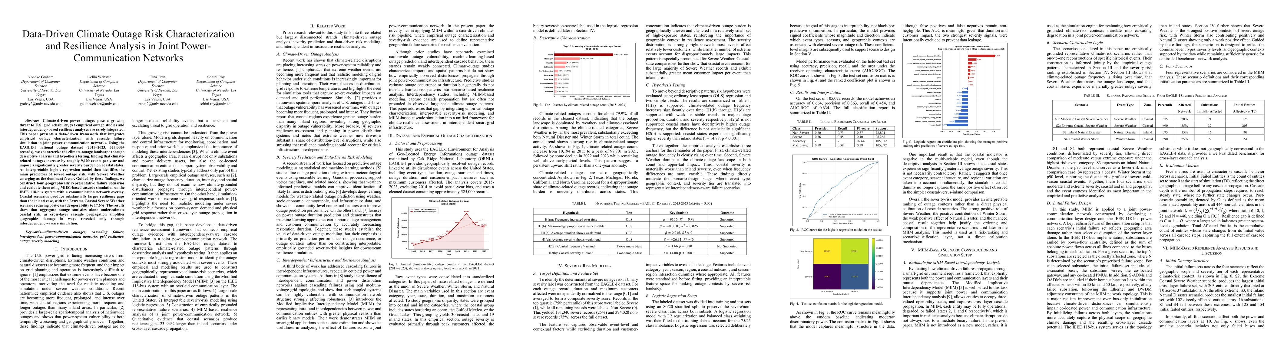 Thumbnail for Data-Driven Climate Outage Risk Characterization and Resilience Analysis in Joint Power-Communication Networks