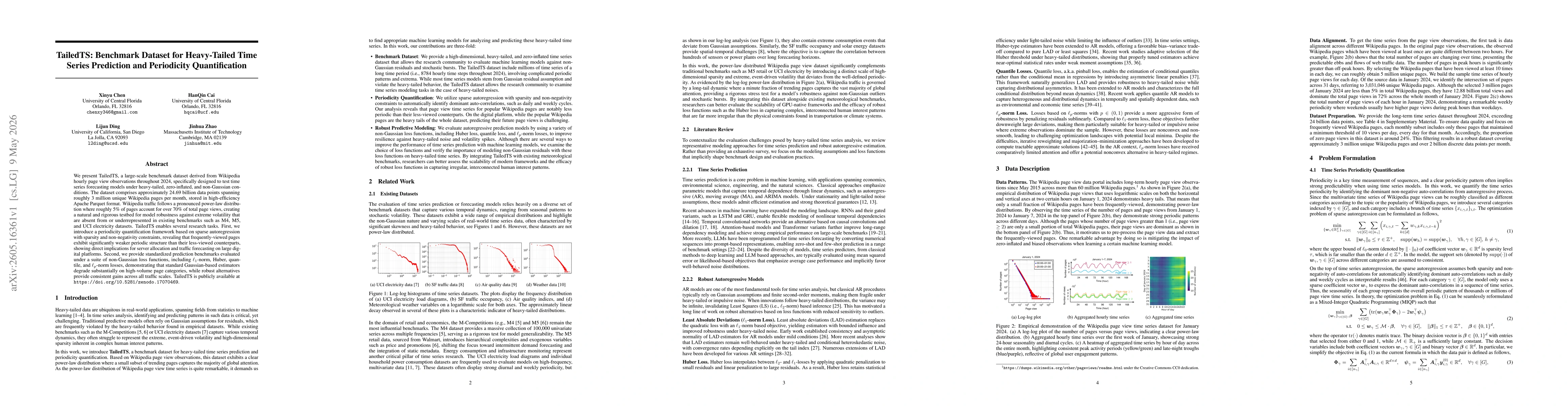 Thumbnail for TailedTS: Benchmark Dataset for Heavy-Tailed Time Series Prediction and Periodicity Quantification