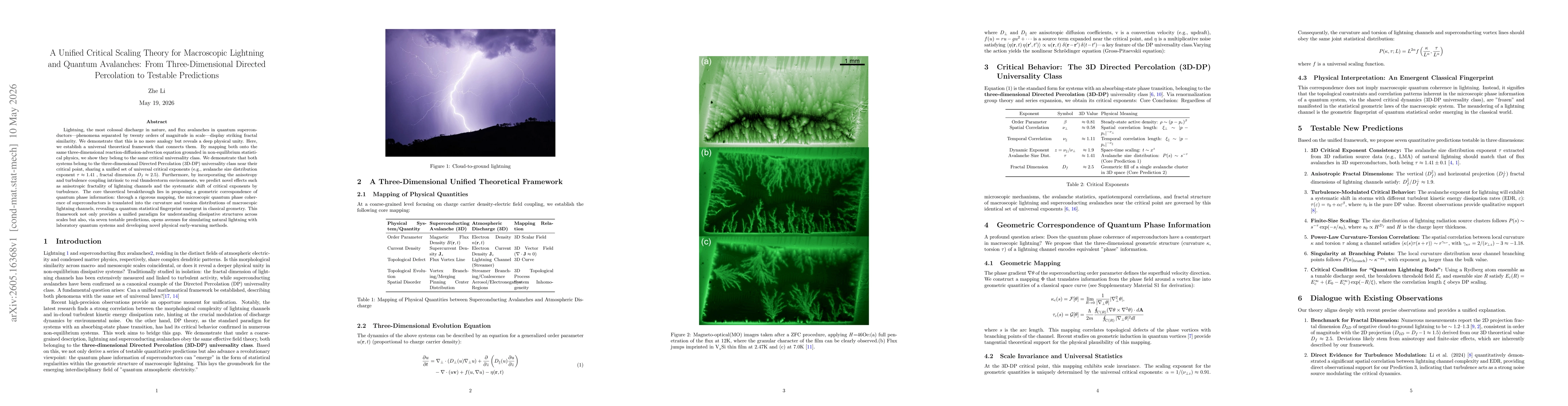 Thumbnail for A Unified Critical Scaling Theory for Macroscopic Lightning and Quantum Avalanches: From Three-Dimensional Directed Percolation to Testable Predictions