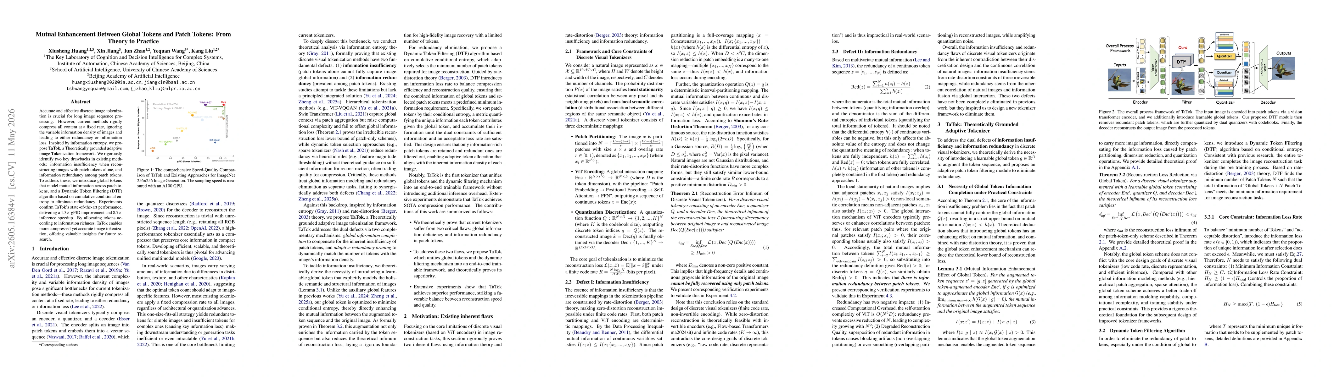 Thumbnail for Mutual Enhancement Between Global Tokens and Patch Tokens: From Theory to Practice