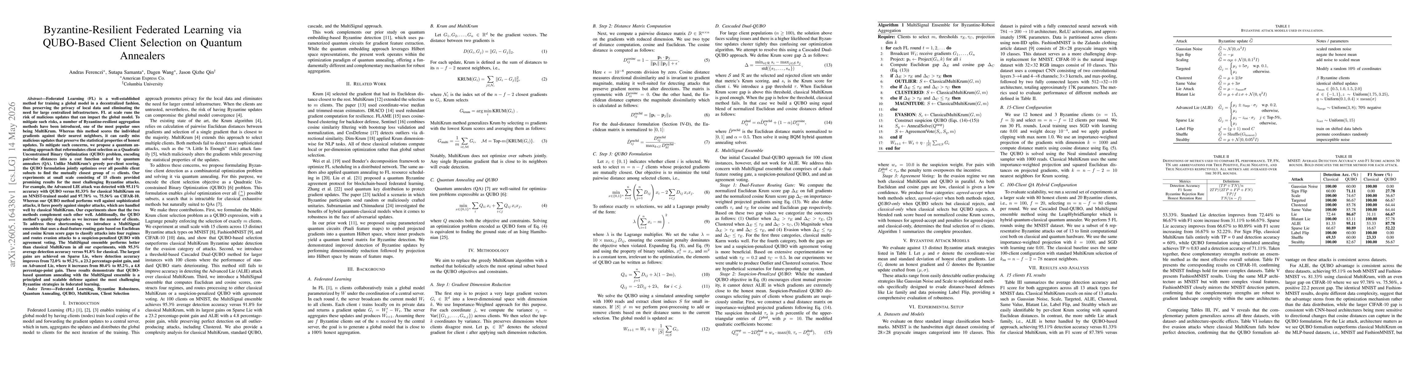 Thumbnail for Byzantine-Resilient Federated Learning via QUBO-Based Client Selection on Quantum Annealers