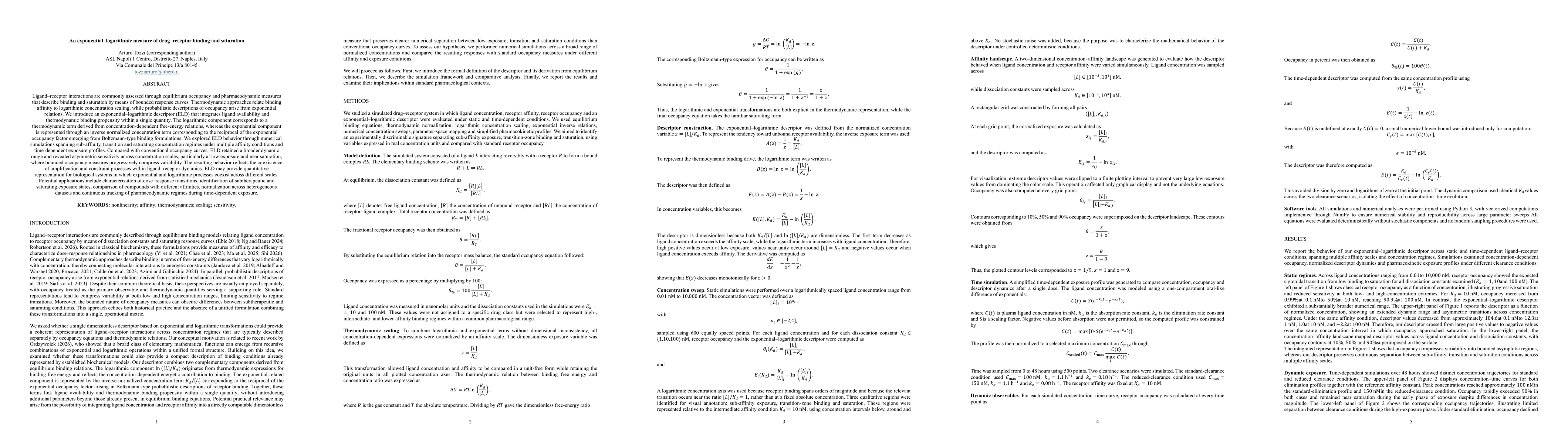 Thumbnail for An exponential logarithmic measure of drug receptor binding and saturation