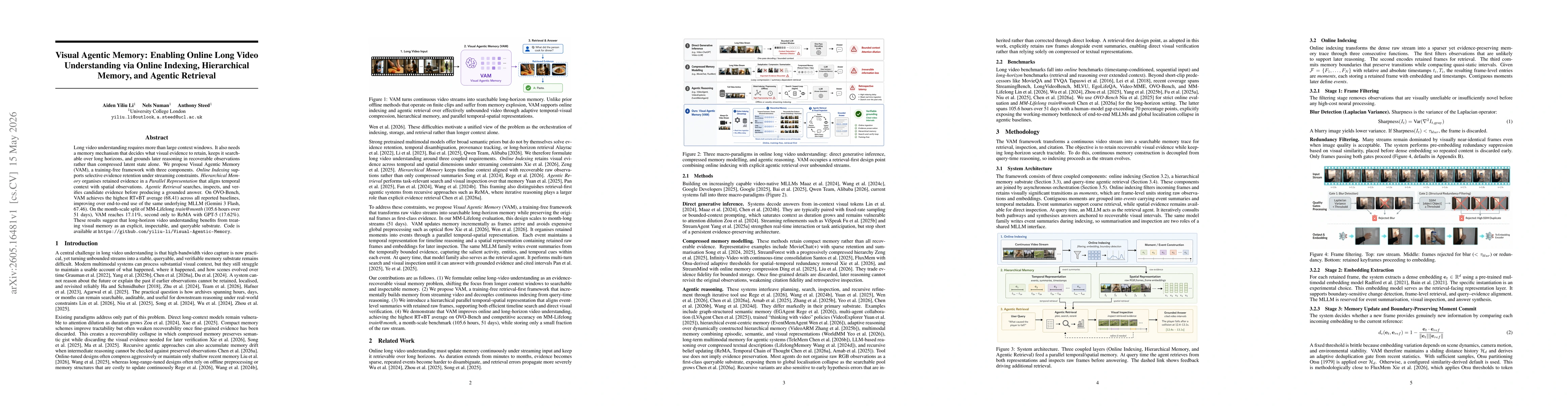 Thumbnail for Visual Agentic Memory: Enabling Online Long Video Understanding via Online Indexing, Hierarchical Memory, and Agentic Retrieval