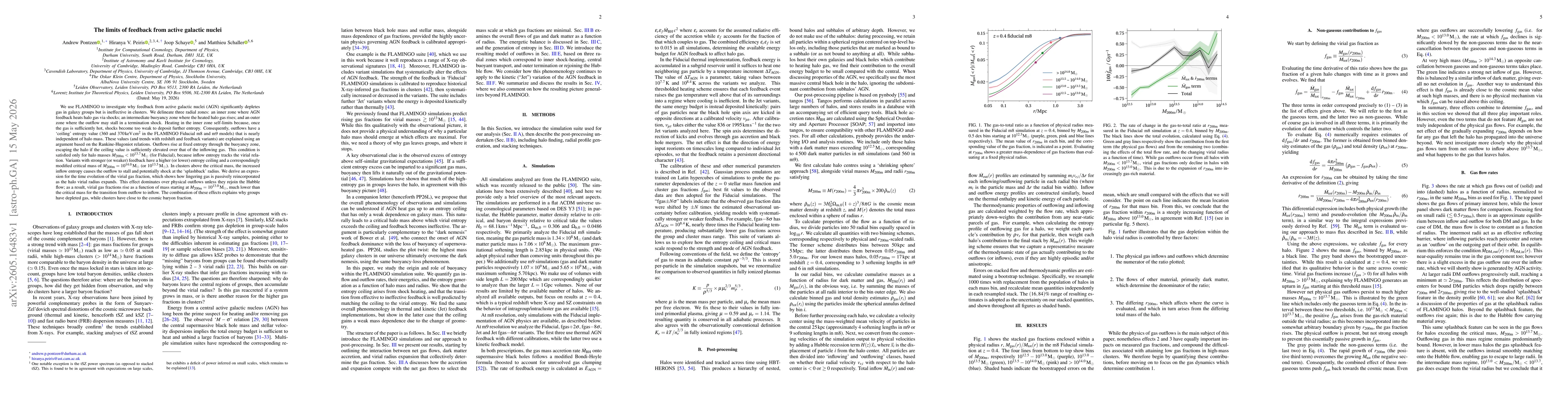 Thumbnail for The limits of feedback from active galactic nuclei