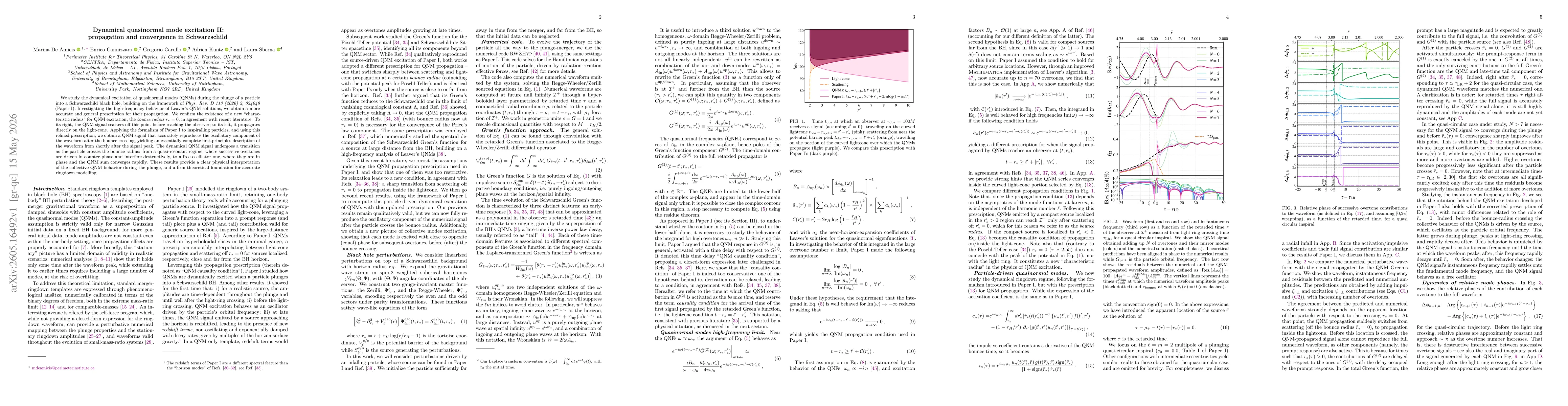 Thumbnail for Dynamical quasinormal mode excitation II: propagation and convergence in Schwarzschild