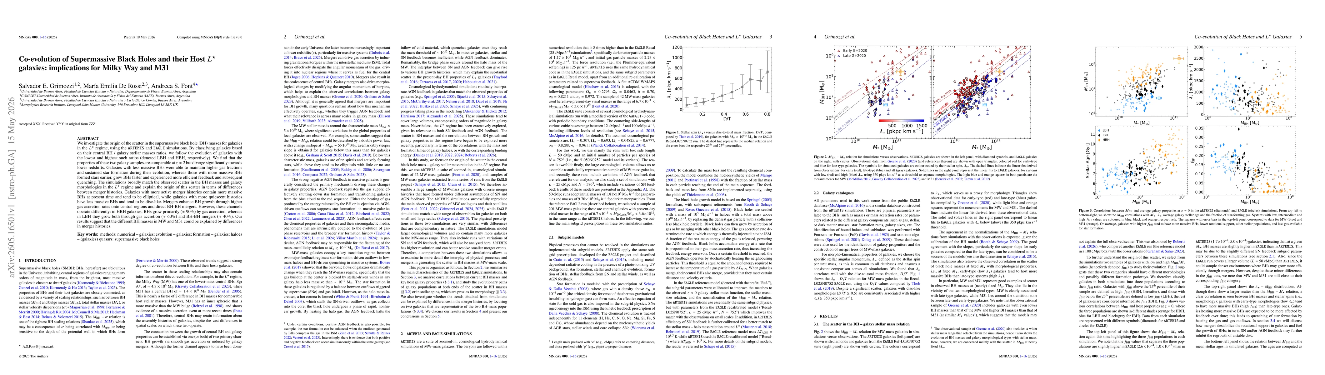 Thumbnail for Co-evolution of Supermassive Black Holes and their Host L* galaxies: implications for Milky Way and M31