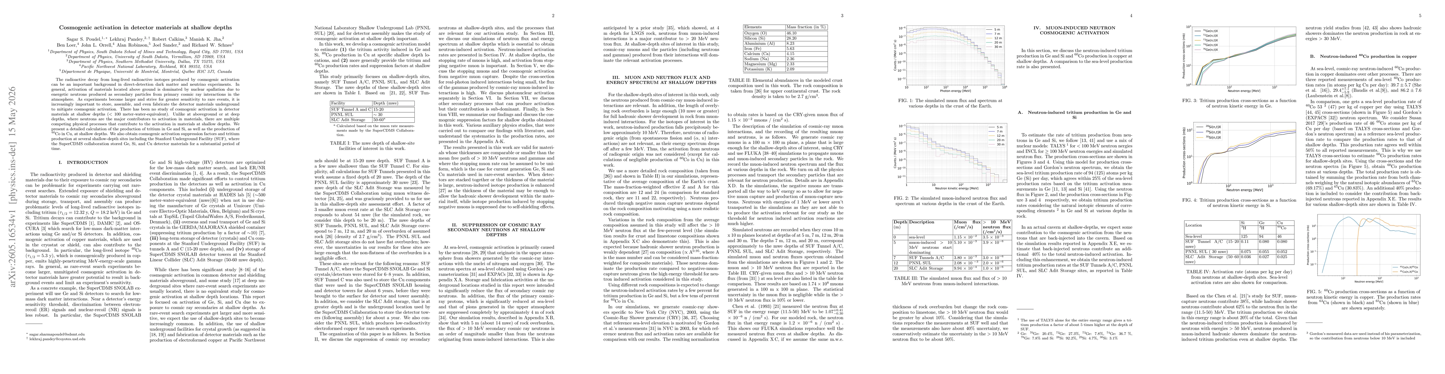 Thumbnail for Cosmogenic activation in detector materials at shallow depths