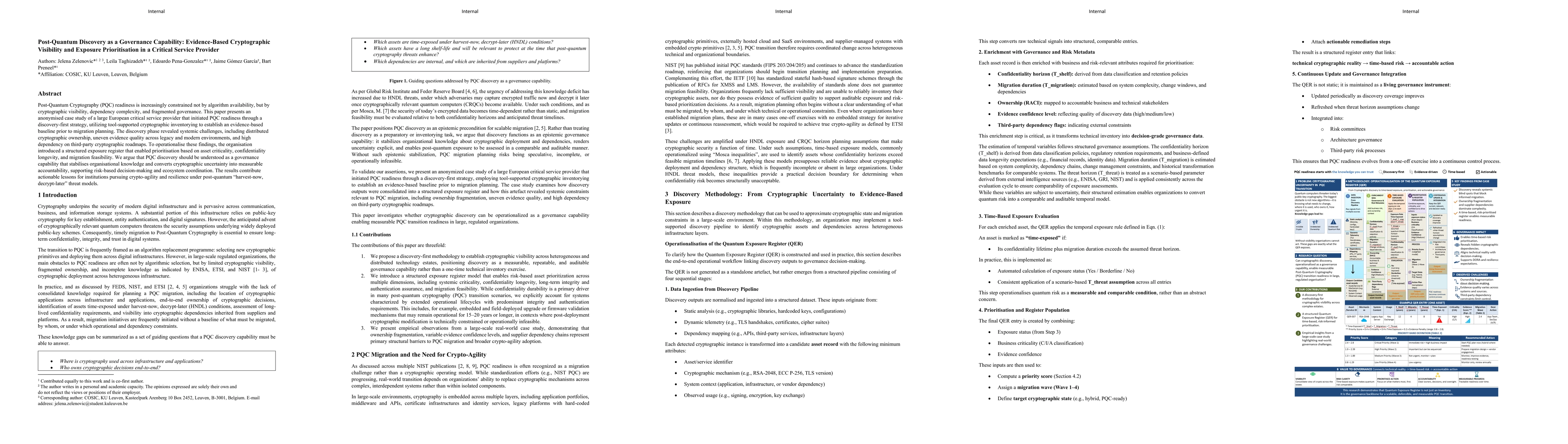 Thumbnail for Post-Quantum Discovery as a Governance Capability: Evidence-Based Cryptographic Visibility and Exposure Prioritisation in a Critical Service Provider