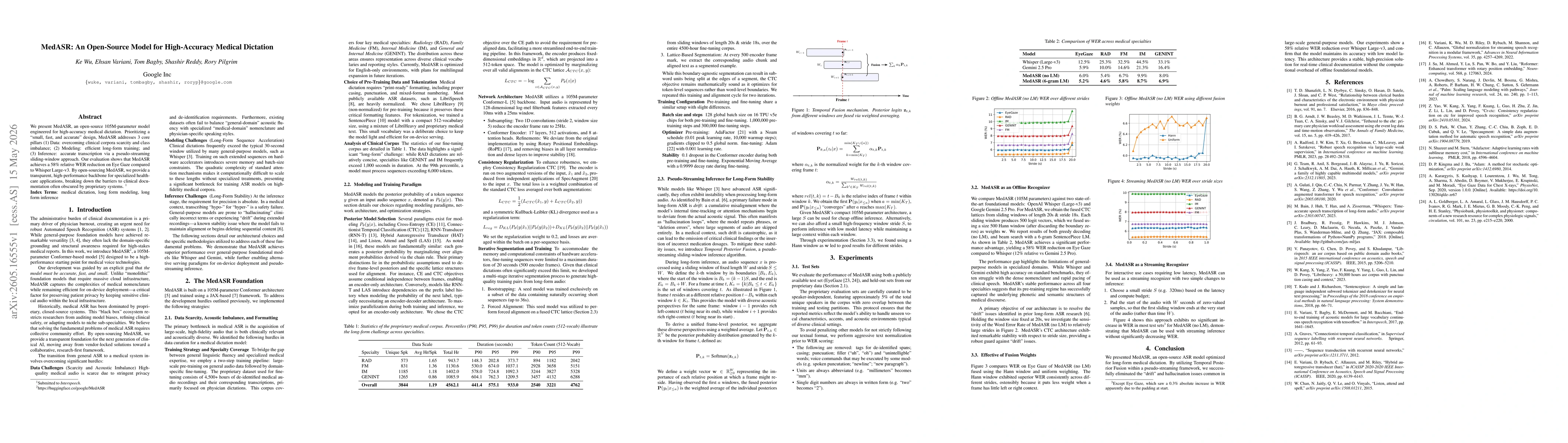 Thumbnail for MedASR: An Open-Source Model for High-Accuracy Medical Dictation