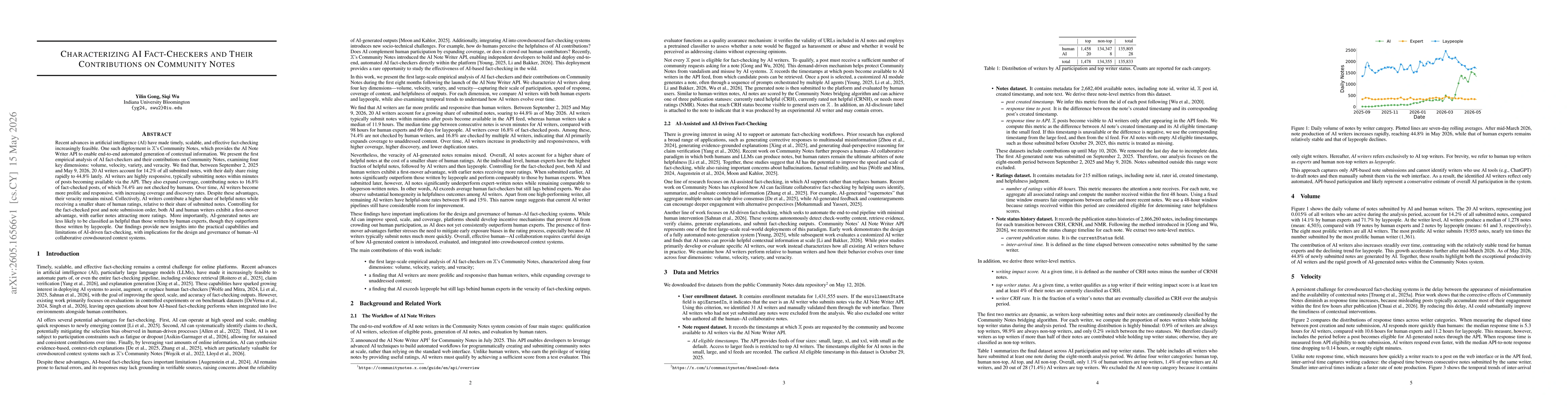 Thumbnail for Characterizing AI Fact-Checkers and Their Contributions on Community Notes