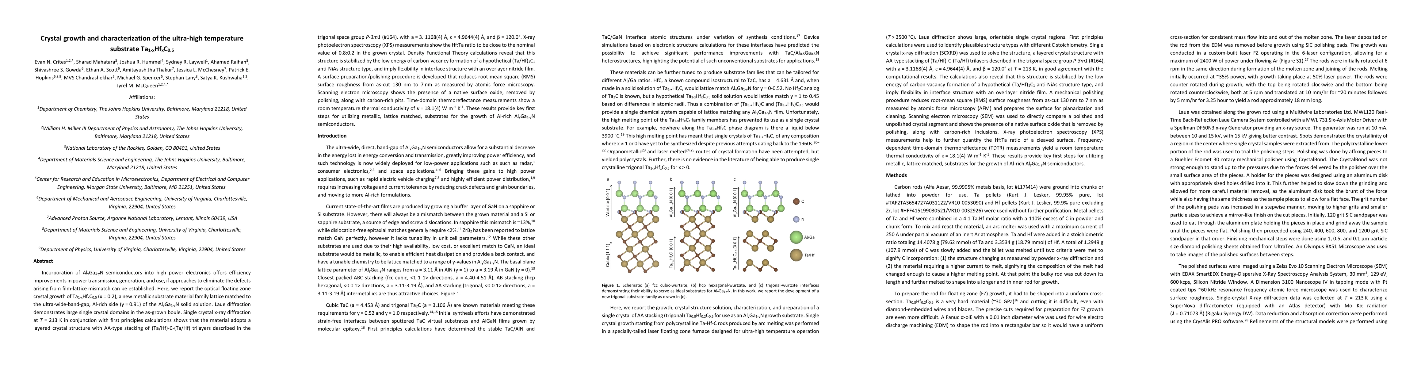 Thumbnail for Crystal growth and characterization of the ultra-high temperature substrate $\mathrm{Ta_{1-x}Hf_{x}C_{0.5}}$