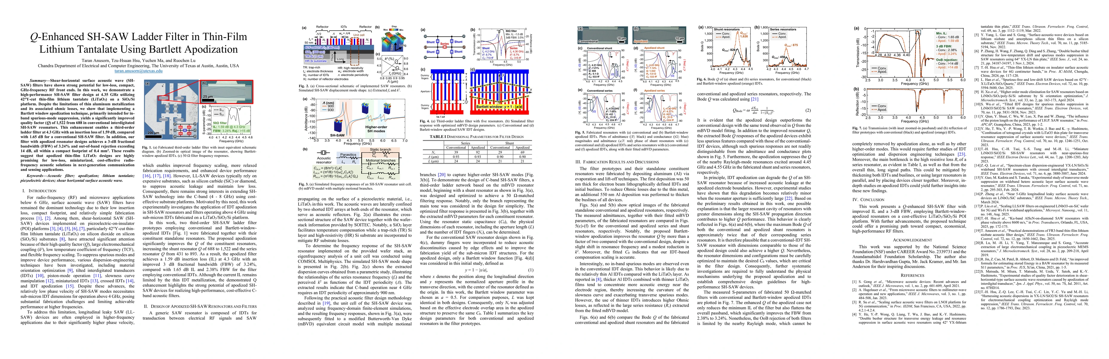 Thumbnail for Q-Enhanced SH-SAW Ladder Filter in Thin-Film Lithium Tantalate Using Bartlett Apodization