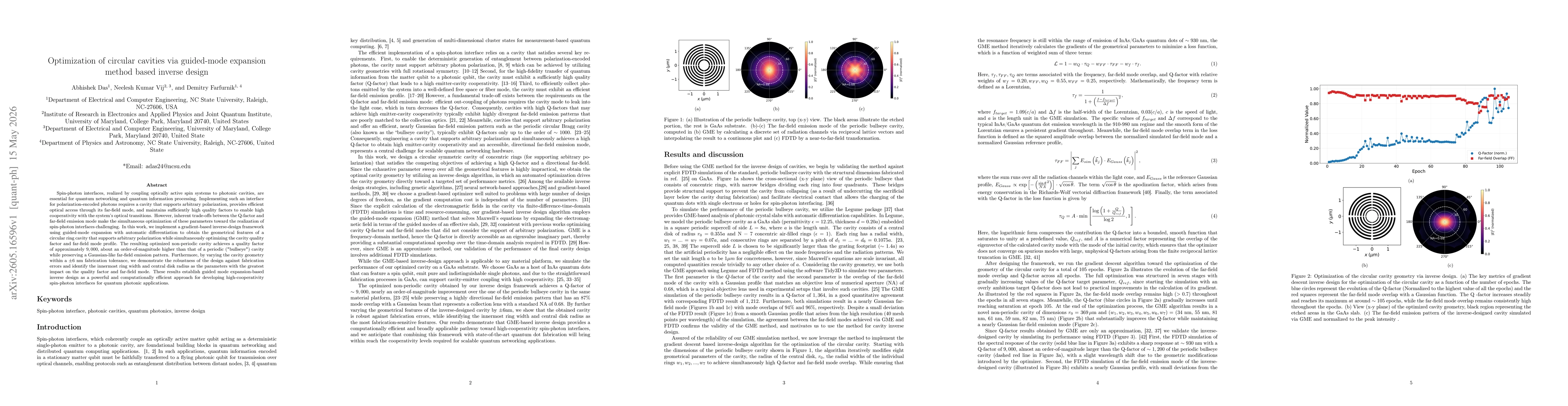 Thumbnail for Optimization of circular cavities via guided-mode expansion method based inverse design