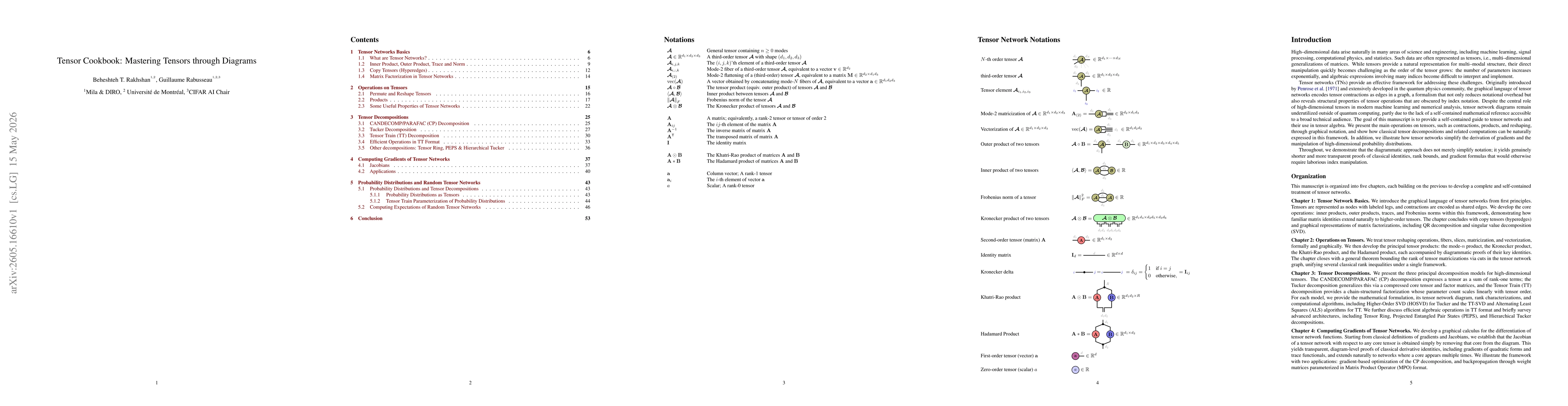 Thumbnail for Tensor Cookbook: Mastering Tensors through Diagrams
