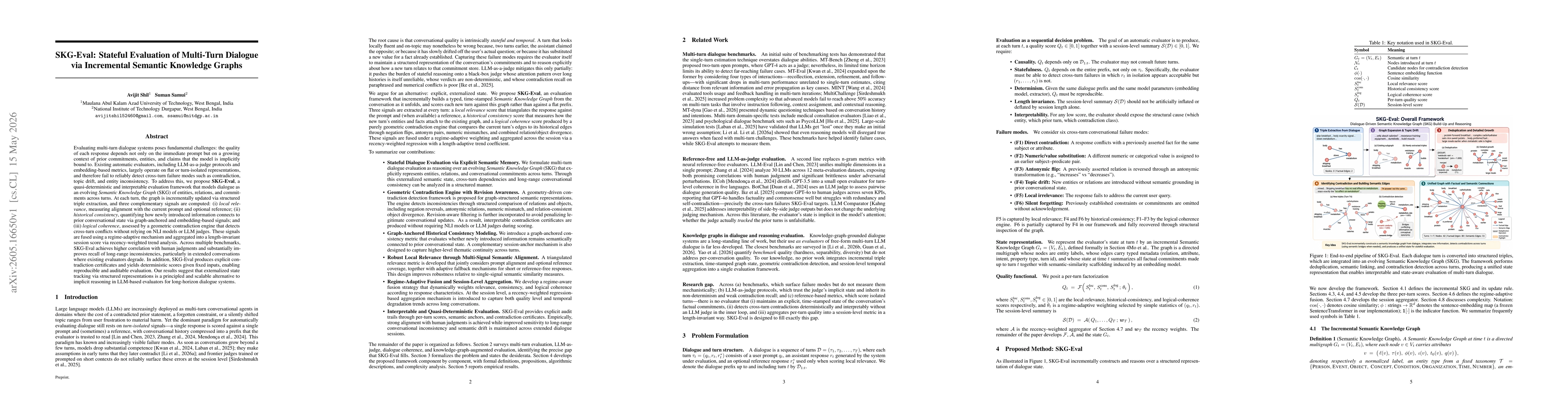 Thumbnail for SKG-Eval: Stateful Evaluation of Multi-Turn Dialogue via Incremental Semantic Knowledge Graphs