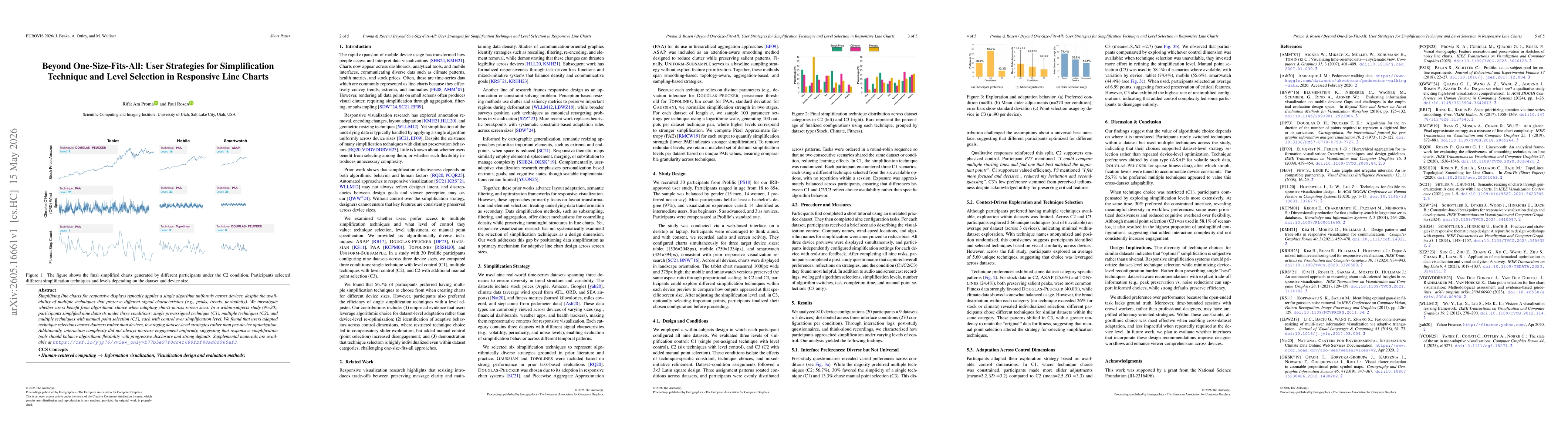 Thumbnail for Beyond One-Size-Fits-All: User Strategies for Simplification Technique and Level Selection in Responsive Line Charts
