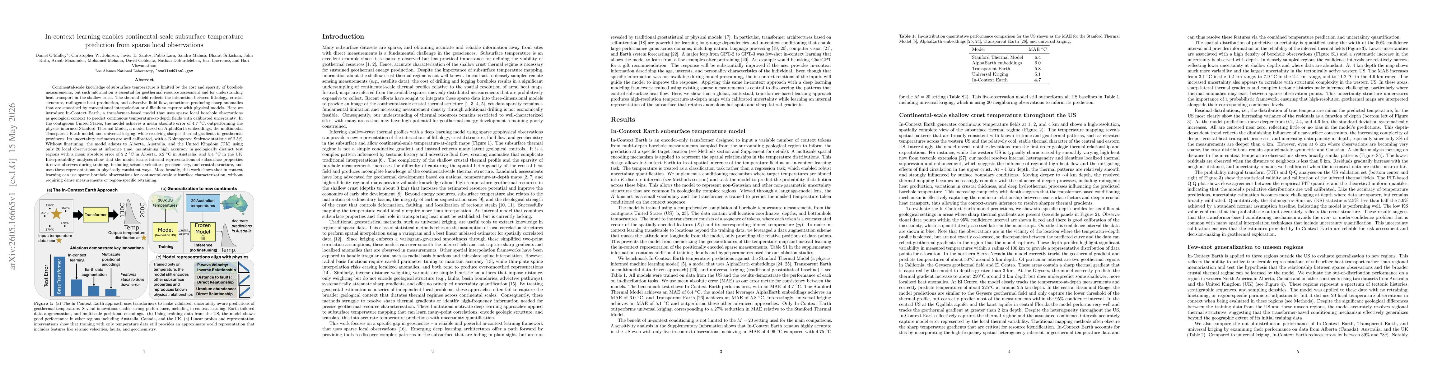Thumbnail for In-context learning enables continental-scale subsurface temperature prediction from sparse local observations