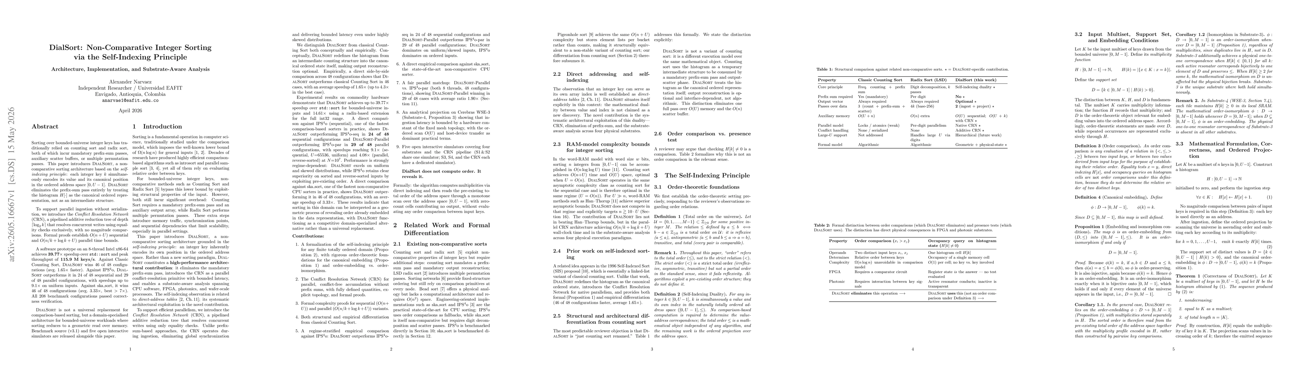 Thumbnail for DialSort: Non-Comparative Integer Sorting via the Self-Indexing Principle: Architecture, Implementation, and Substrate-Aware Analysis