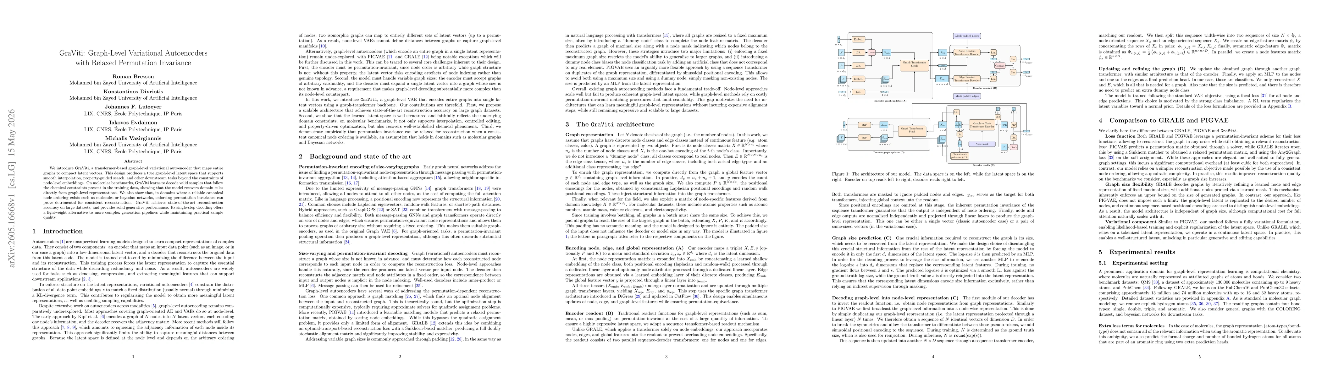 Thumbnail for GraViti: Graph-Level Variational Autoencoders with Relaxed Permutation Invariance