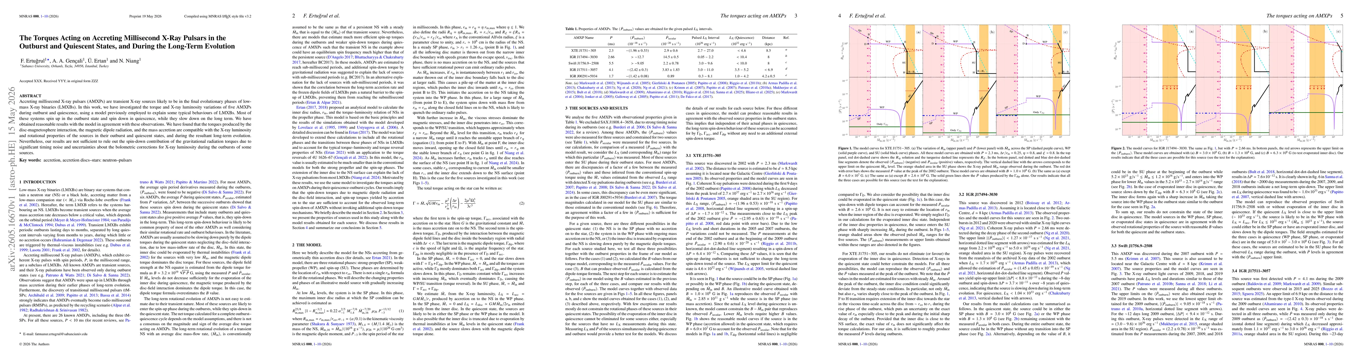Thumbnail for The Torques Acting on Accreting Millisecond X-Ray Pulsars in the Outburst and Quiescent States, and During the Long-Term Evolution