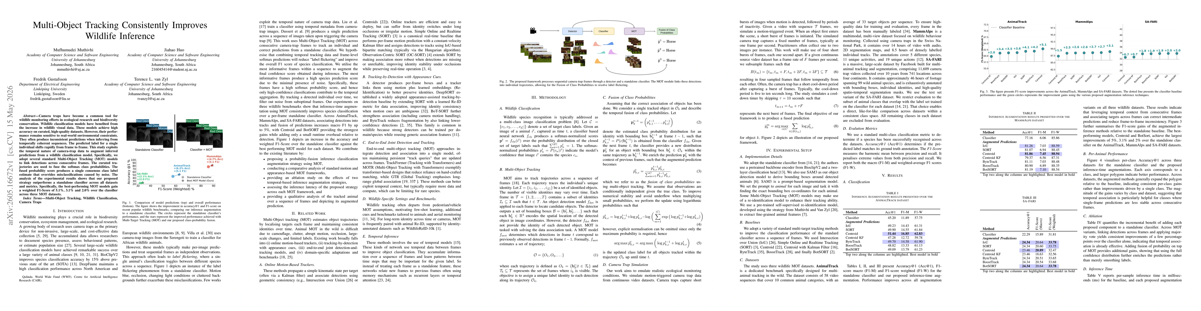 Thumbnail for Multi-Object Tracking Consistently Improves Wildlife Inference