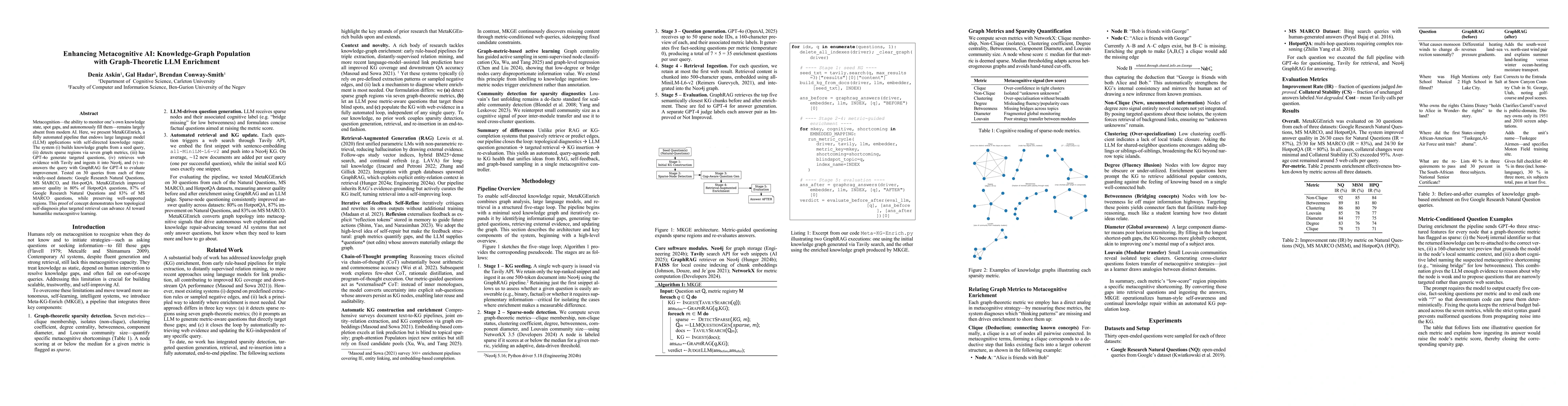 Thumbnail for Enhancing Metacognitive AI: Knowledge-Graph Population with Graph-Theoretic LLM Enrichment