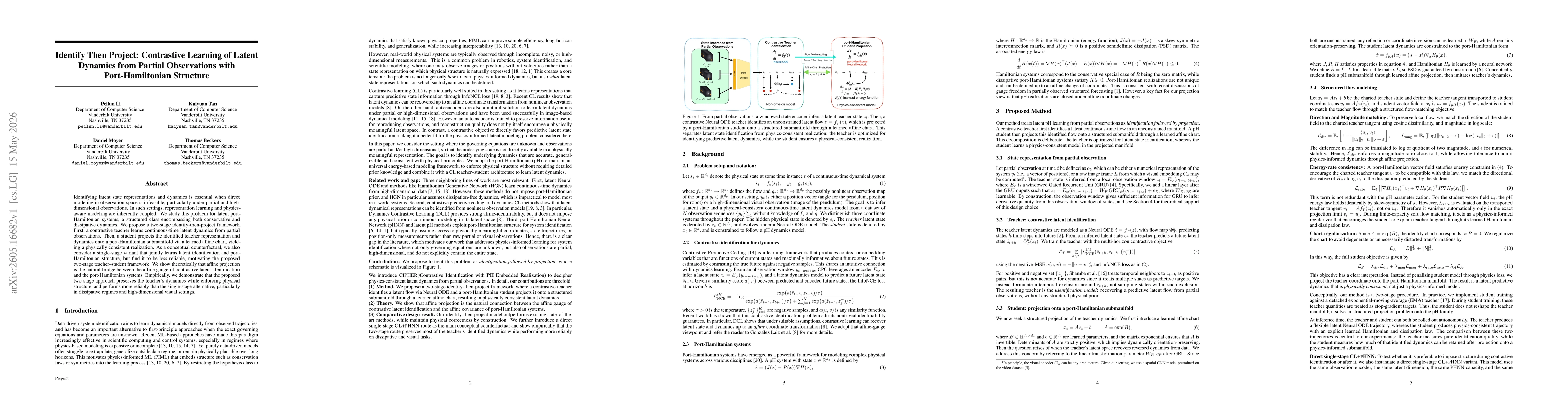 Thumbnail for Identify Then Project: Contrastive Learning of Latent Dynamics from Partial Observations with Port-Hamiltonian Structure