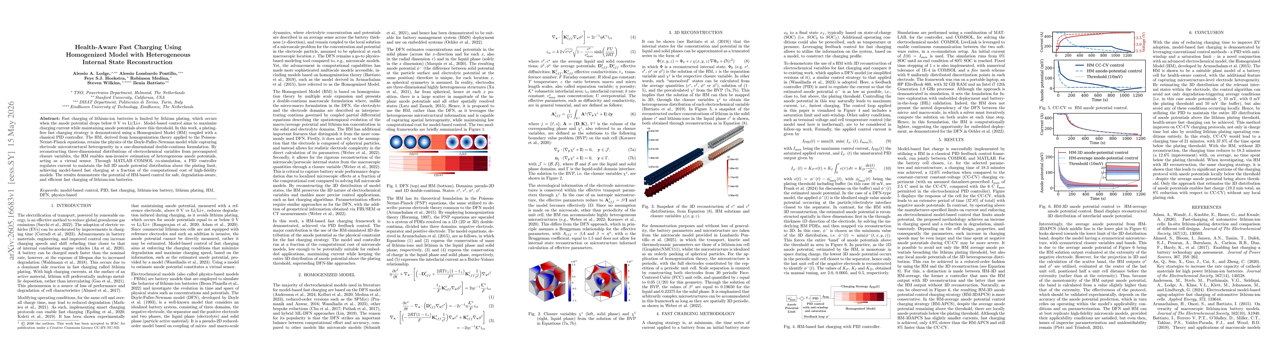 Thumbnail for Health-Aware Fast Charging Using Homogenized Model with Heterogeneous Internal State Reconstruction