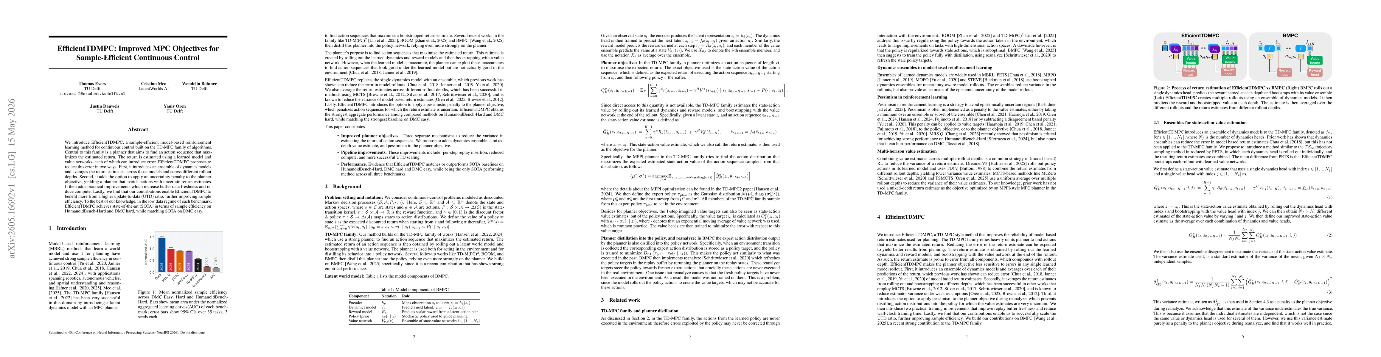 Thumbnail for EfficientTDMPC: Improved MPC Objectives for Sample-Efficient Continuous Control