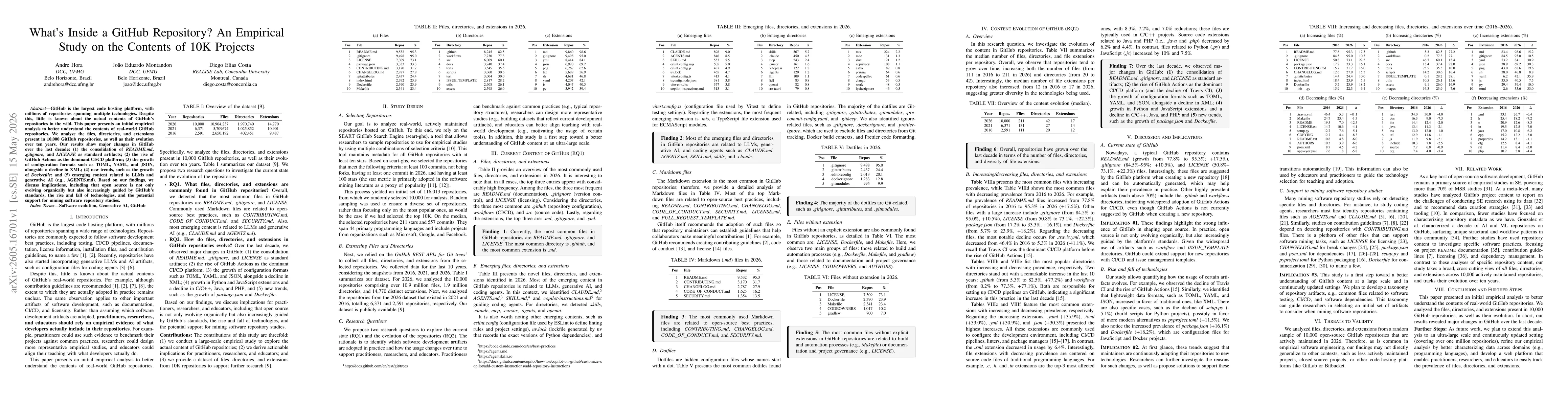 Thumbnail for What's Inside a GitHub Repository? An Empirical Study on the Contents of 10K Projects