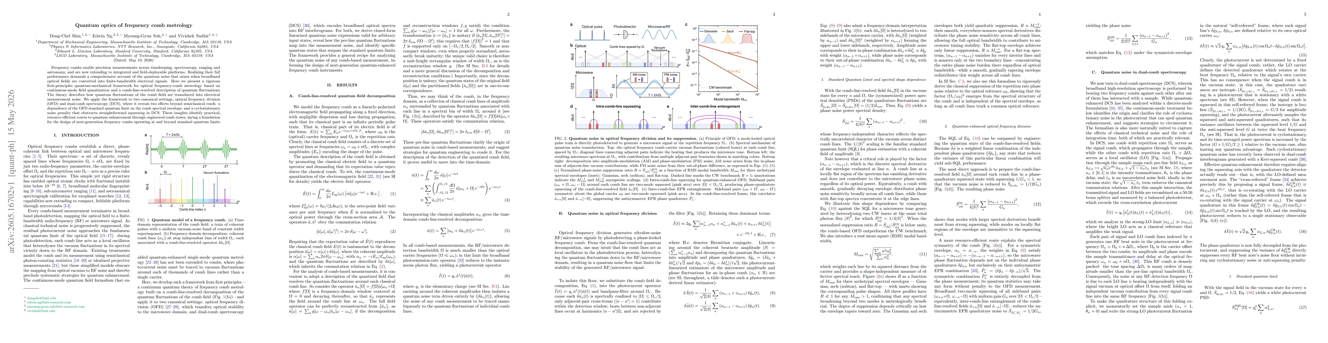 Thumbnail for Quantum optics of frequency comb metrology