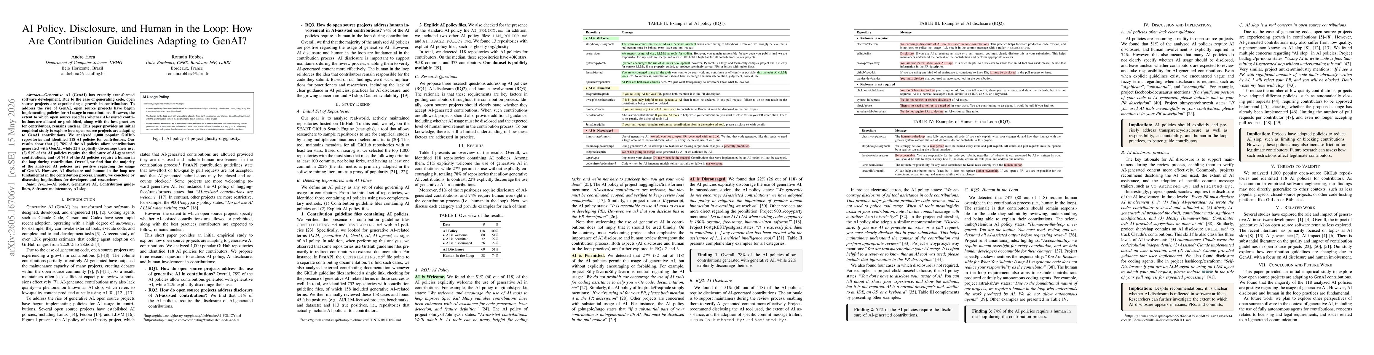 Thumbnail for AI Policy, Disclosure, and Human in the Loop: How Are Contribution Guidelines Adapting to GenAI?