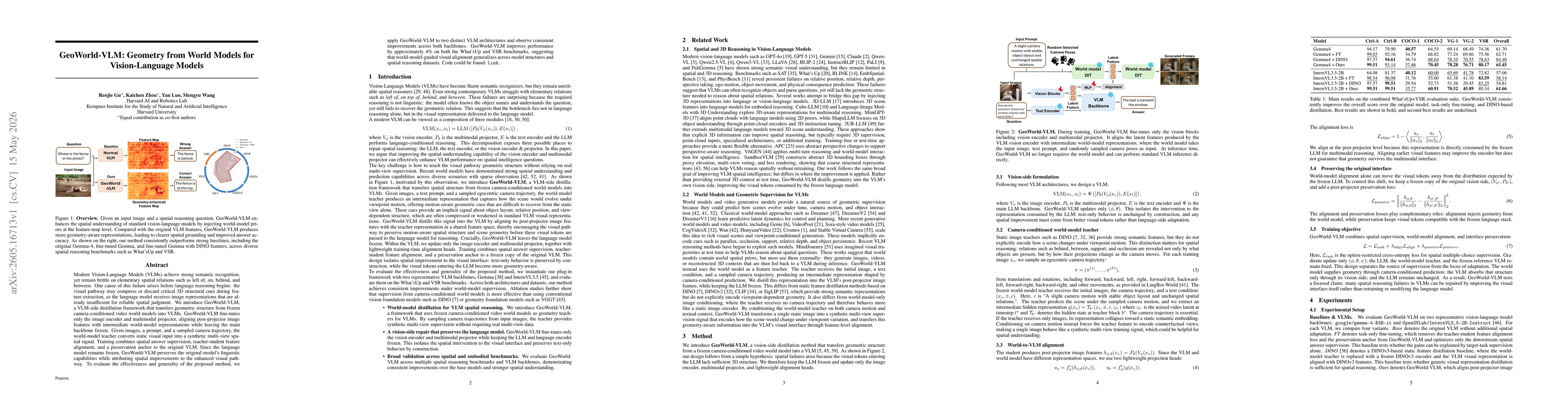 Thumbnail for GeoWorld-VLM: Geometry from World Models for Vision-Language Models