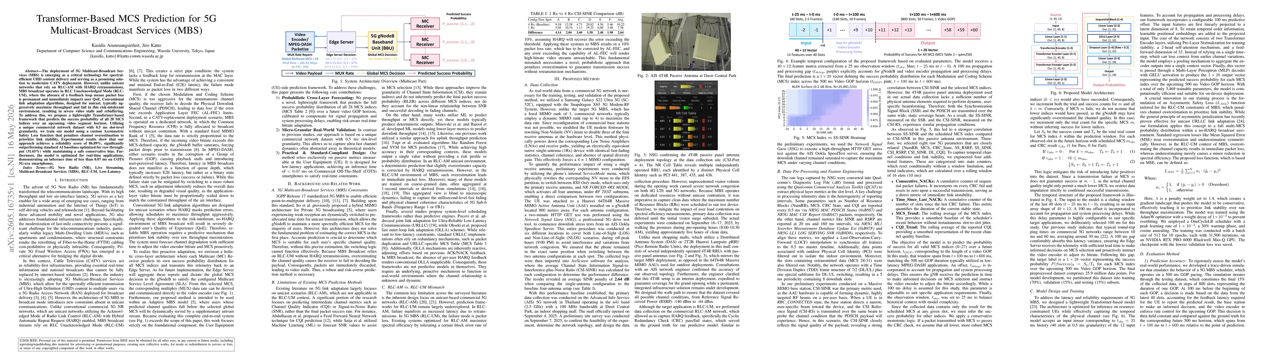 Thumbnail for Transformer-Based MCS Prediction for 5G Multicast-Broadcast Services (MBS)