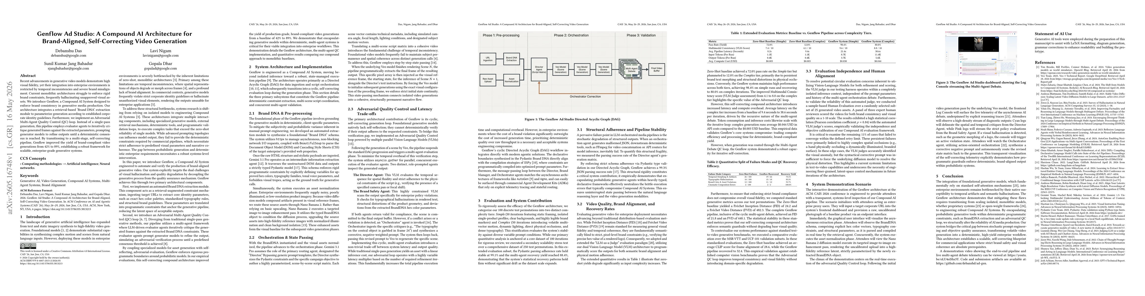 Thumbnail for Genflow Ad Studio: A Compound AI Architecture for Brand-Aligned, Self-Correcting Video Generation
