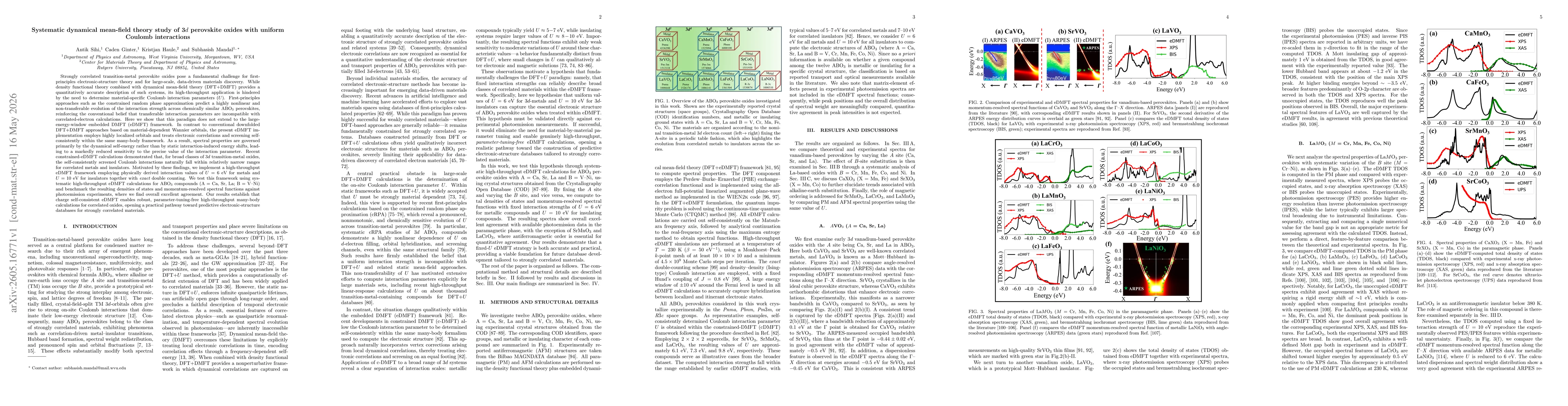 Thumbnail for Systematic dynamical mean-field theory study of 3d perovskite oxides with uniform Coulomb interactions