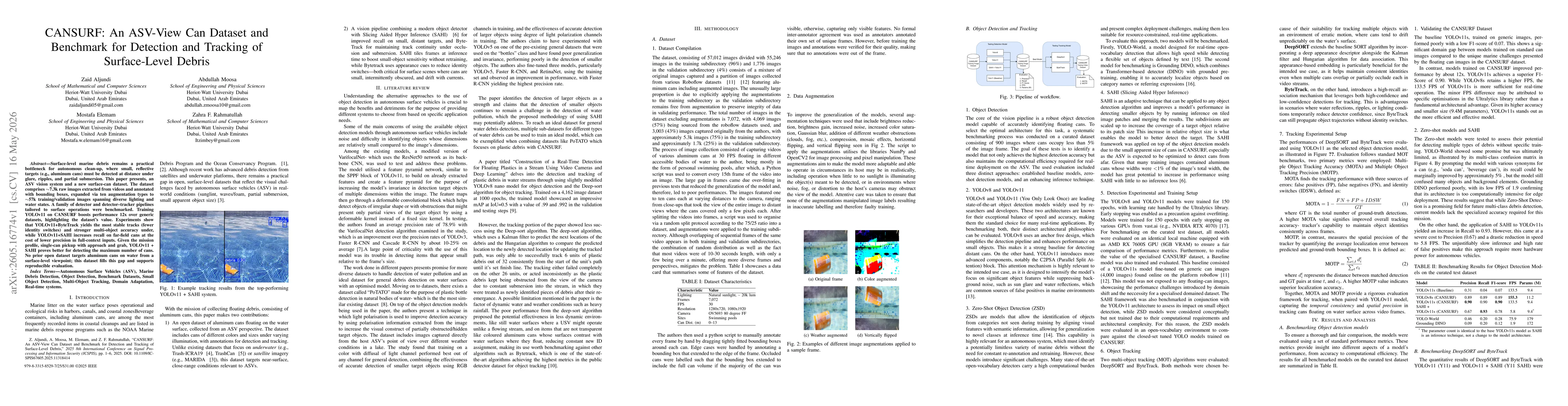 Thumbnail for CANSURF: An ASV-View Can Dataset and Benchmark for Detection and Tracking of Surface-Level Debris