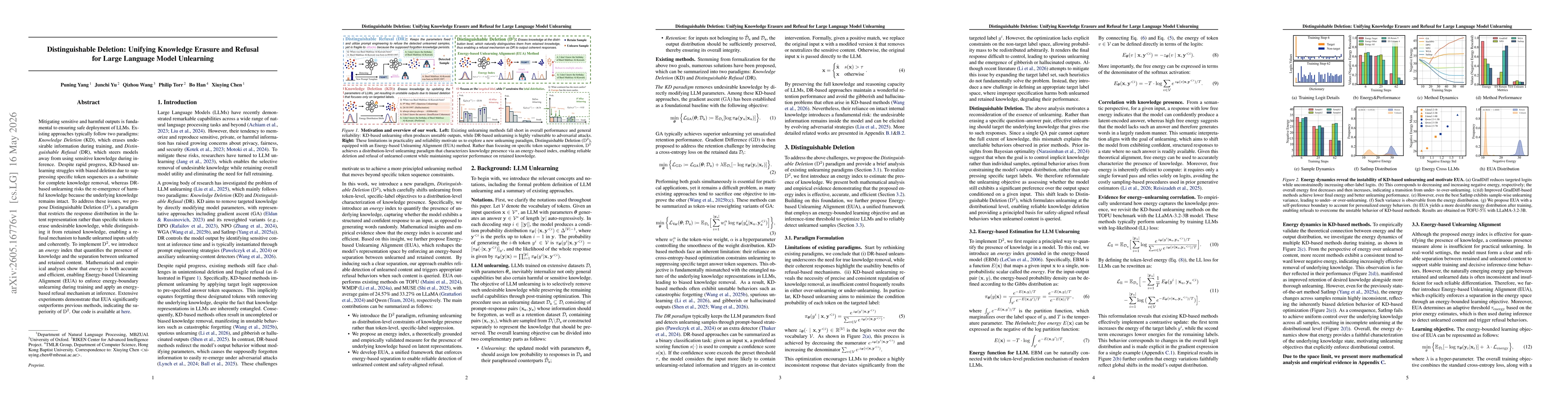 Thumbnail for Distinguishable Deletion: Unifying Knowledge Erasure and Refusal for Large Language Model Unlearning