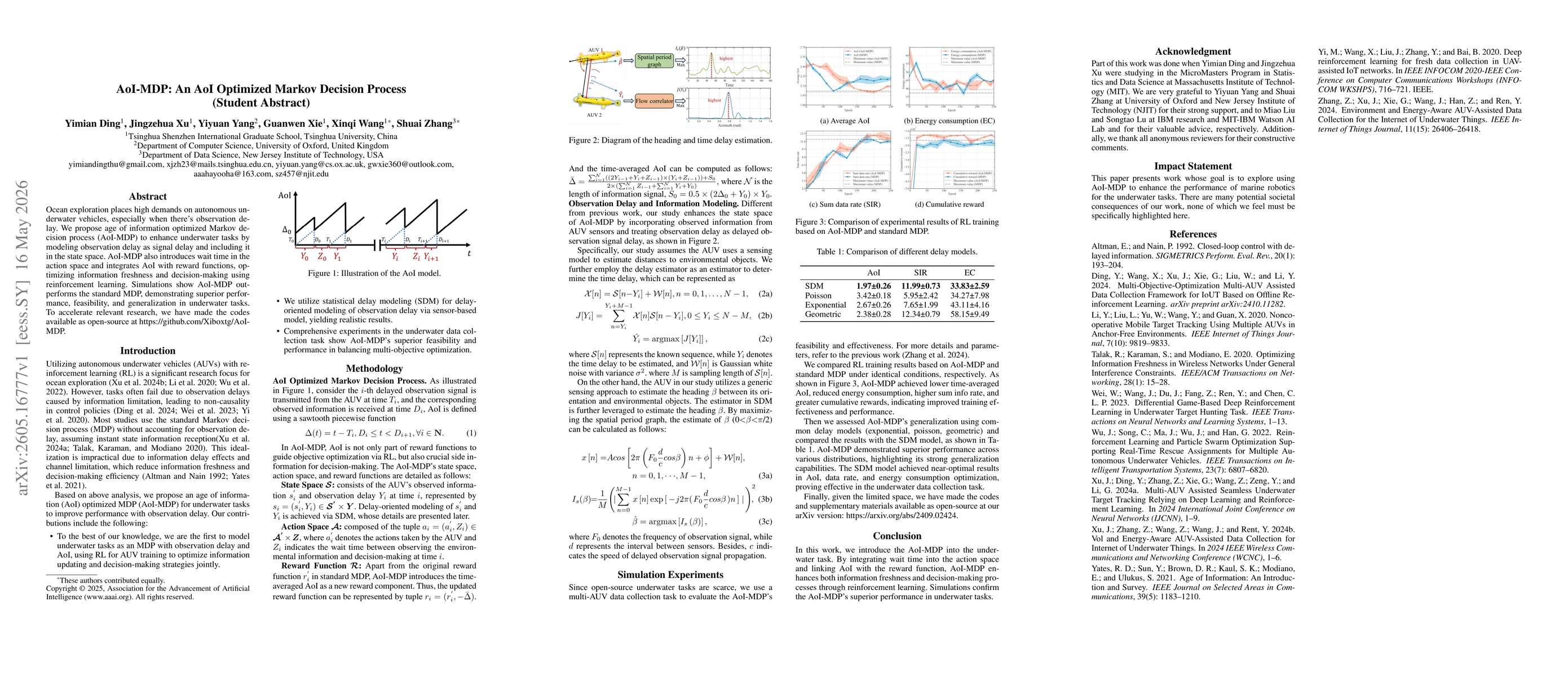 Thumbnail for AoI-MDP: An AoI Optimized Markov Decision Process (Student Abstract)