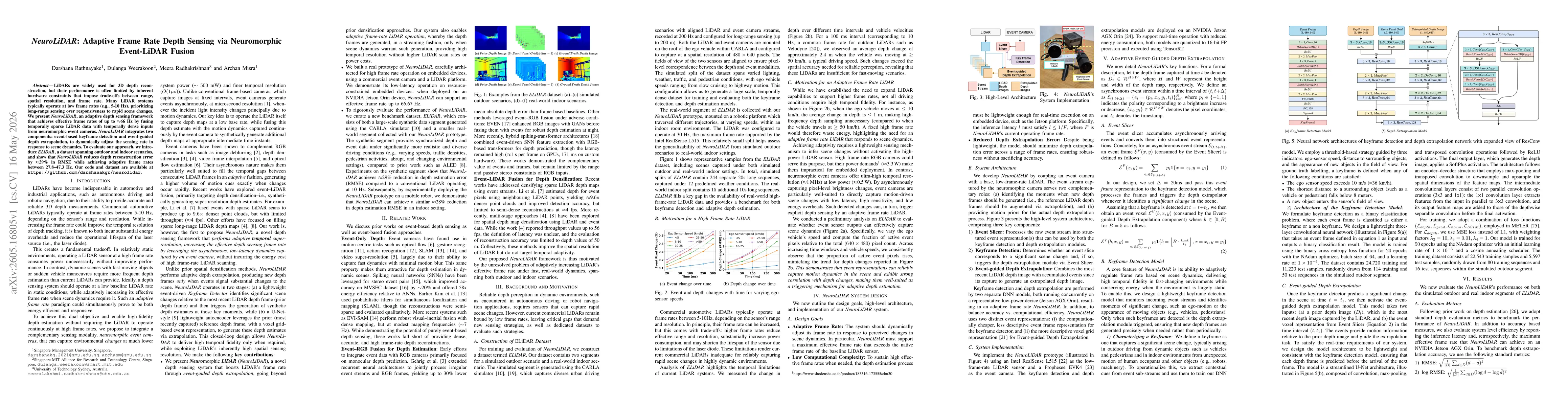 Thumbnail for NeuroLiDAR: Adaptive Frame Rate Depth Sensing via Neuromorphic Event-LiDAR Fusion