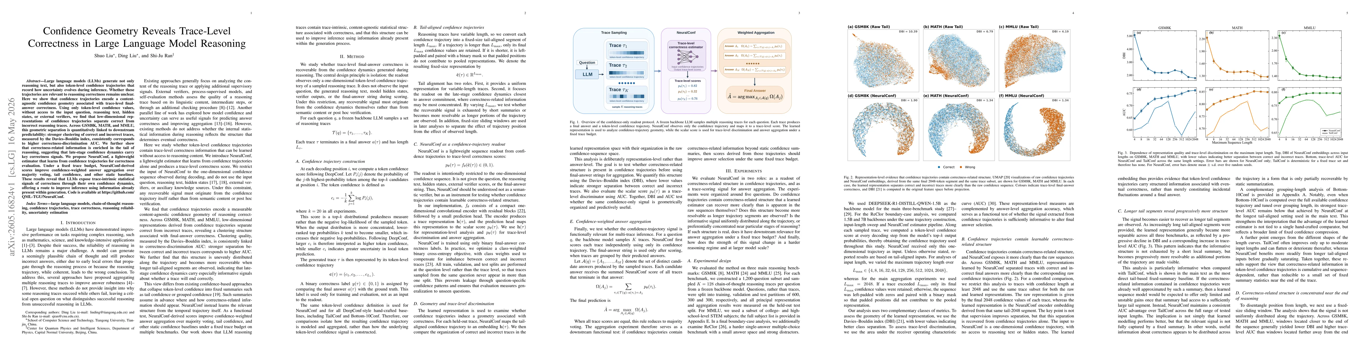 Thumbnail for Confidence Geometry Reveals Trace-Level Correctness in Large Language Model Reasoning
