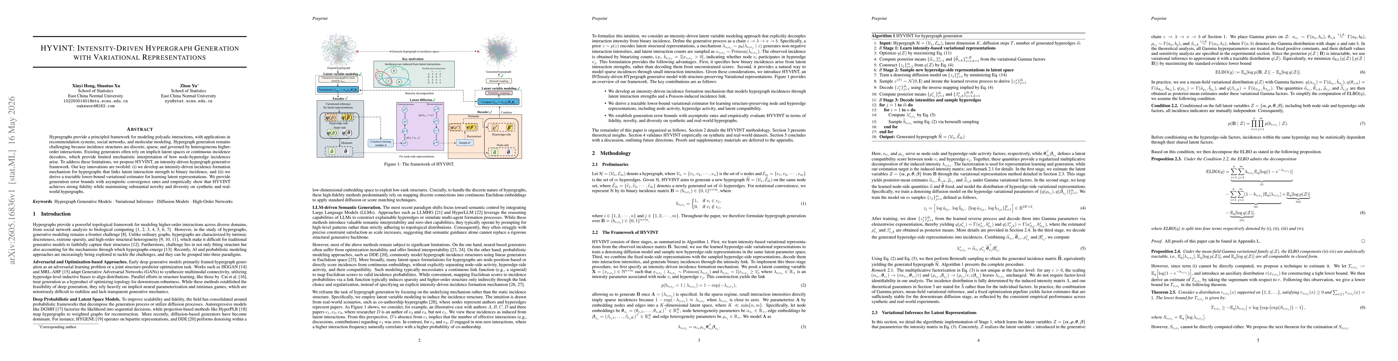 Thumbnail for HYVINT: Intensity-Driven Hypergraph Generation with Variational Representations
