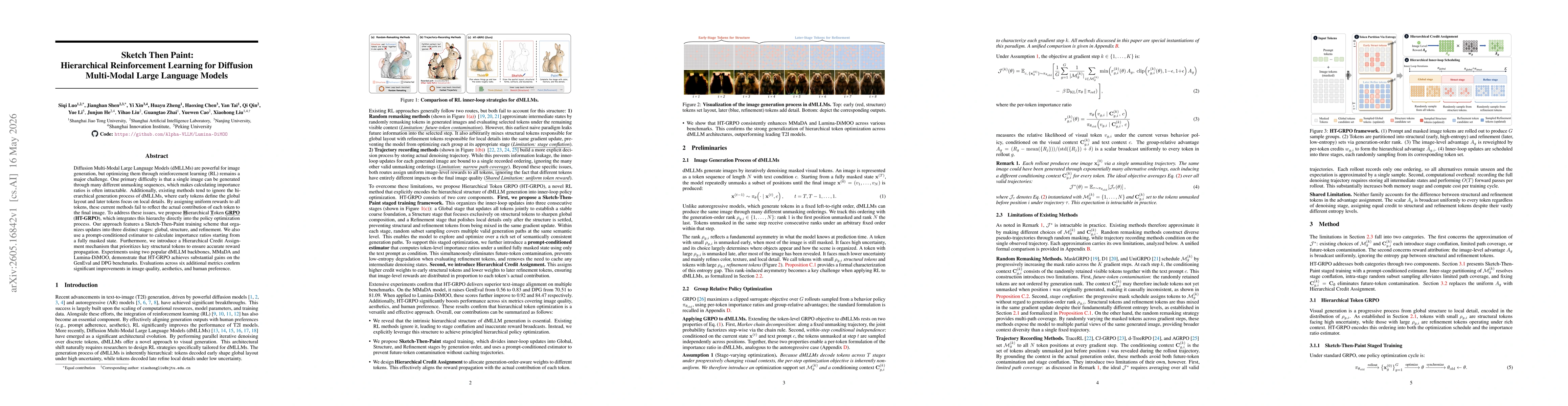 Thumbnail for Sketch Then Paint: Hierarchical Reinforcement Learning for Diffusion Multi-Modal Large Language Models