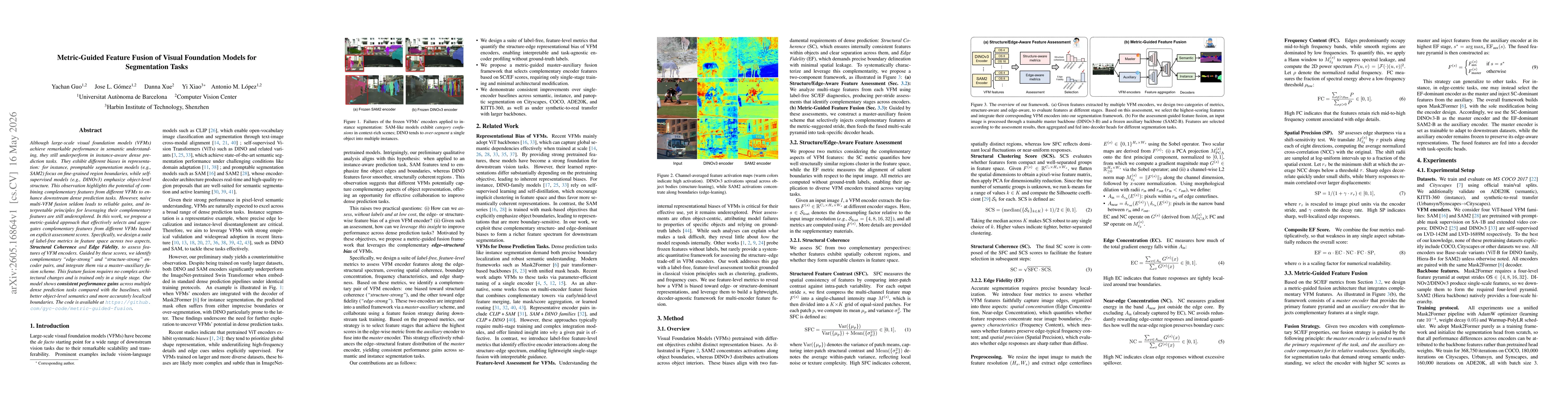 Thumbnail for Metric-Guided Feature Fusion of Visual Foundation Models for Segmentation Tasks